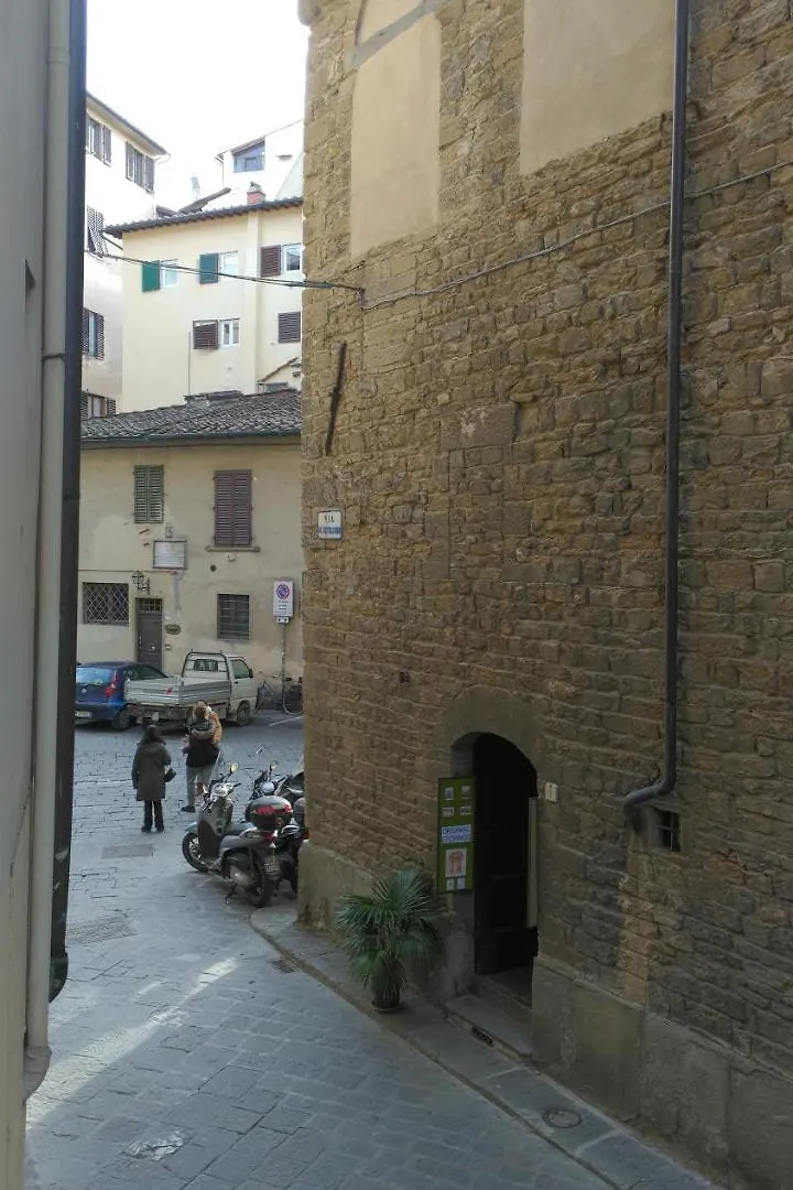 Hotel Santa Croce Florencja